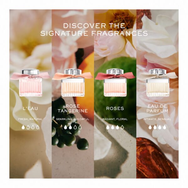 L’Eau De Parfum Lumineuse